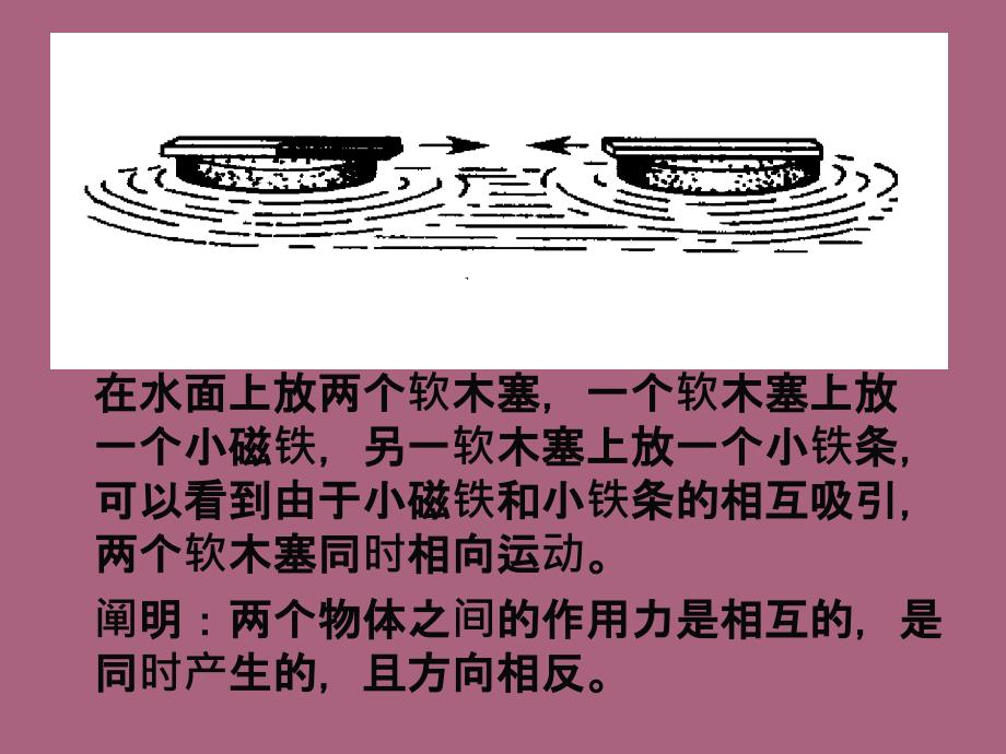 第四部分第五部分牛顿第三定律ppt课件_第4页