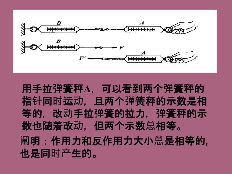 第四部分第五部分牛顿第三定律ppt课件_第5页