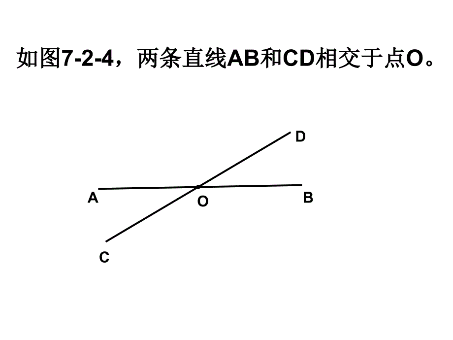 冀教版数学七年级下册相交线第2课时垂直垂线段.ppt_第2页