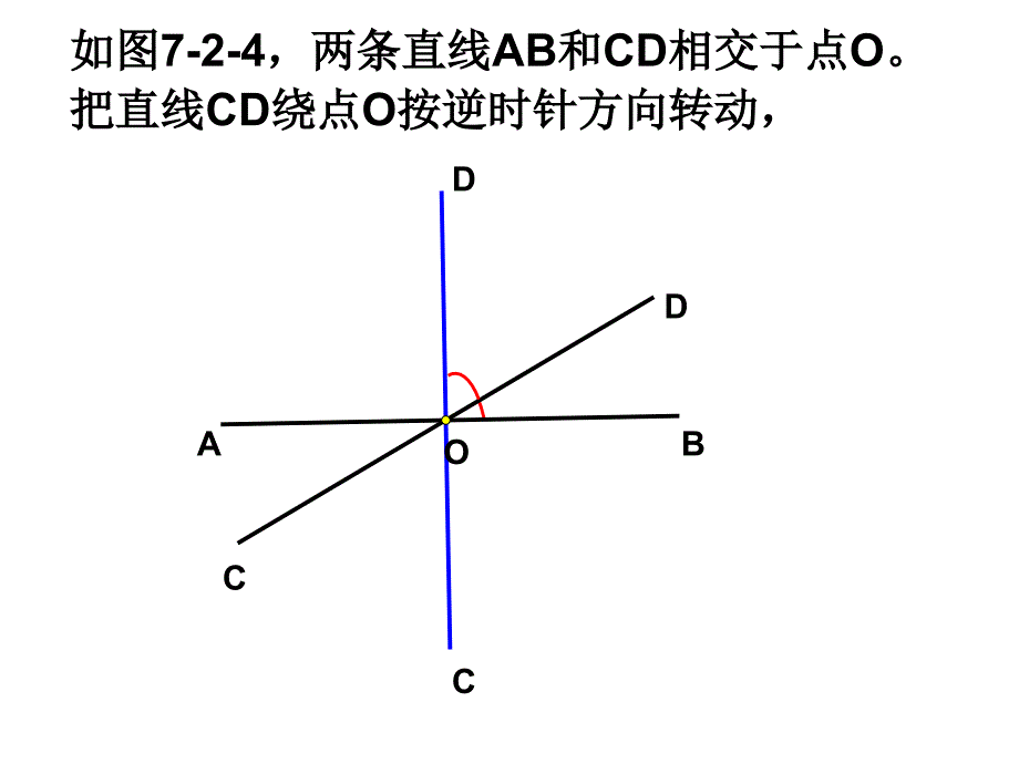 冀教版数学七年级下册相交线第2课时垂直垂线段.ppt_第3页