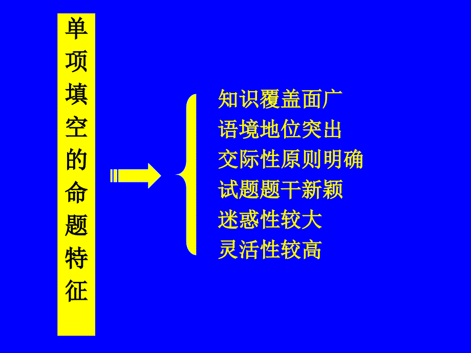 《单项选择填空》PPT课件_第3页