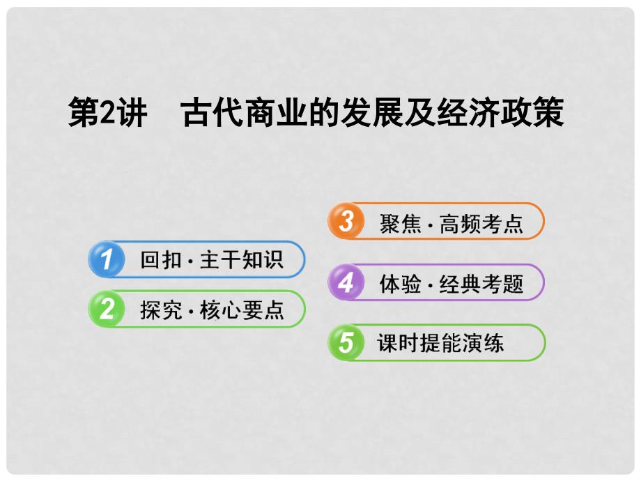 高中历史 9.2 古代商业的发展及经济政策课件 新人教版_第1页