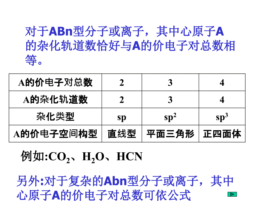 杂化类型与分子立体结构_第4页