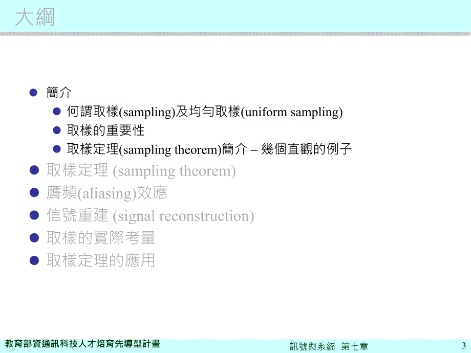 通讯原理七章取样理论_第3页