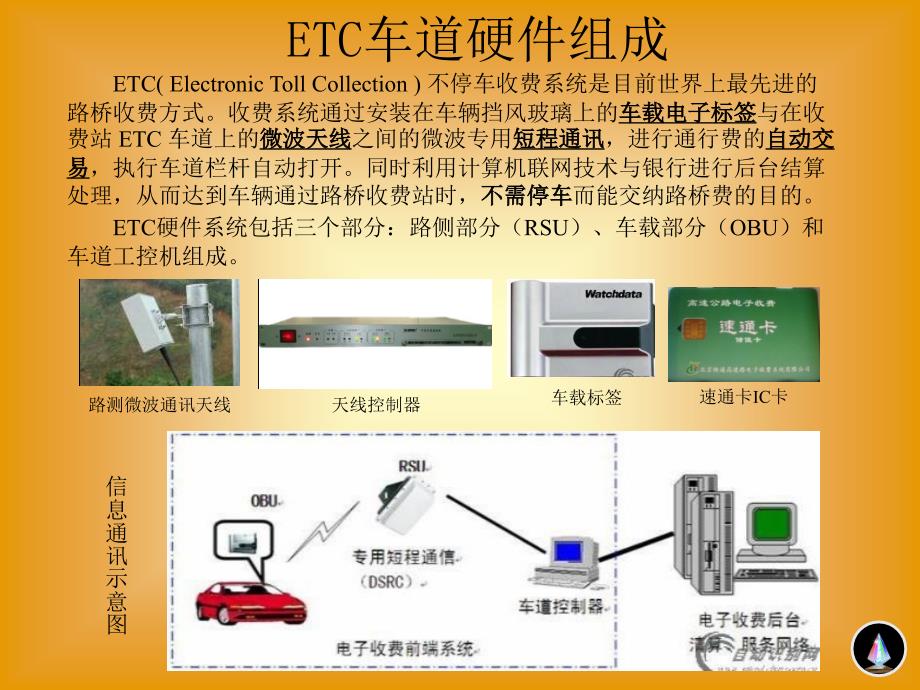 ETC电子收费系统培训讲解.ppt_第3页