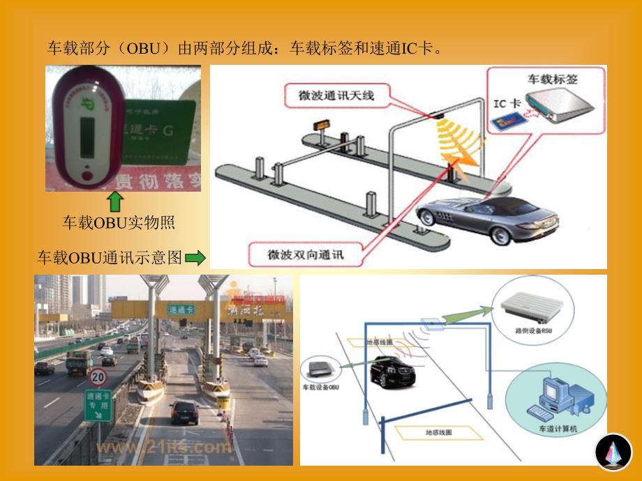 ETC电子收费系统培训讲解.ppt_第4页