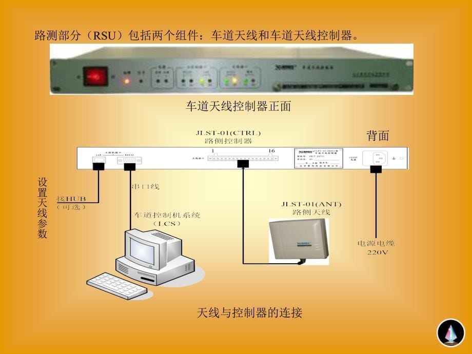 ETC电子收费系统培训讲解.ppt_第5页