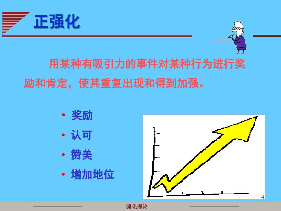 组织行为学激励_第4页