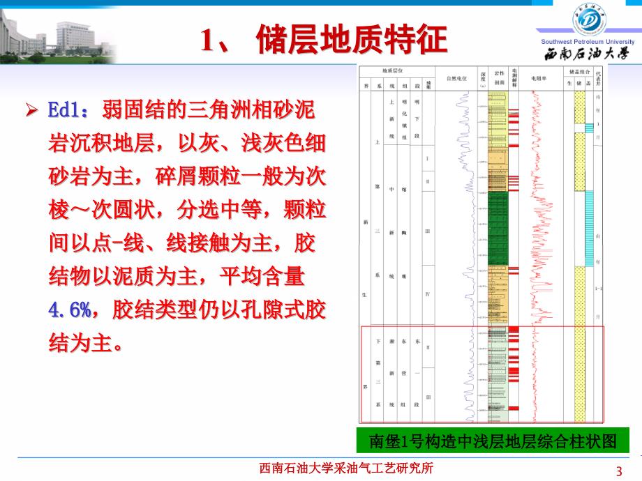 西南石油大学采油所 南堡一号构造东一段酸化措施分析_第3页