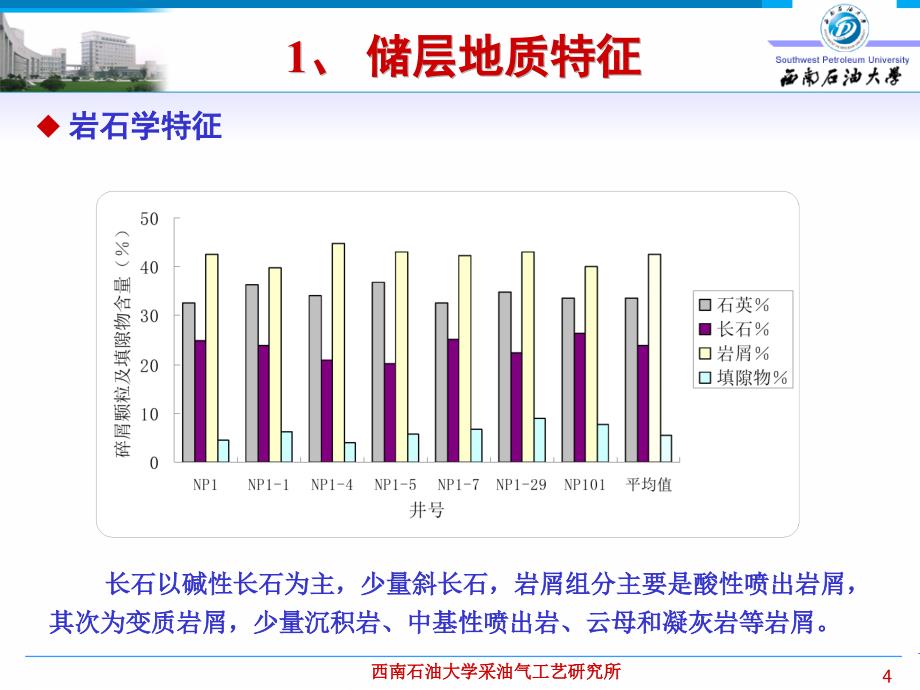 西南石油大学采油所 南堡一号构造东一段酸化措施分析_第4页