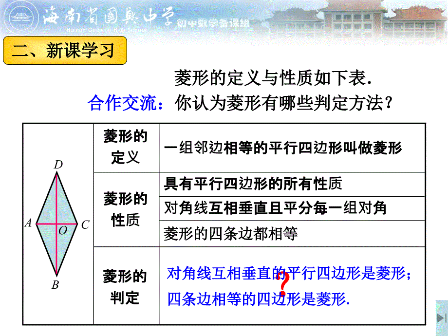 第十八章《特殊的平行四边形》菱形（2） (2)_第3页