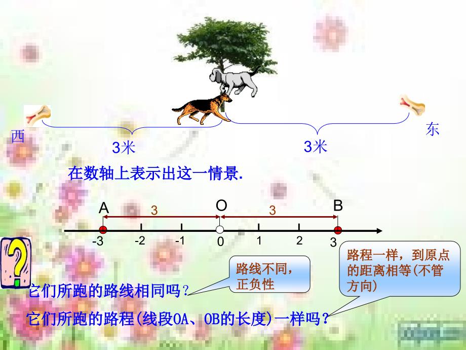 授课人邓维兰_第3页