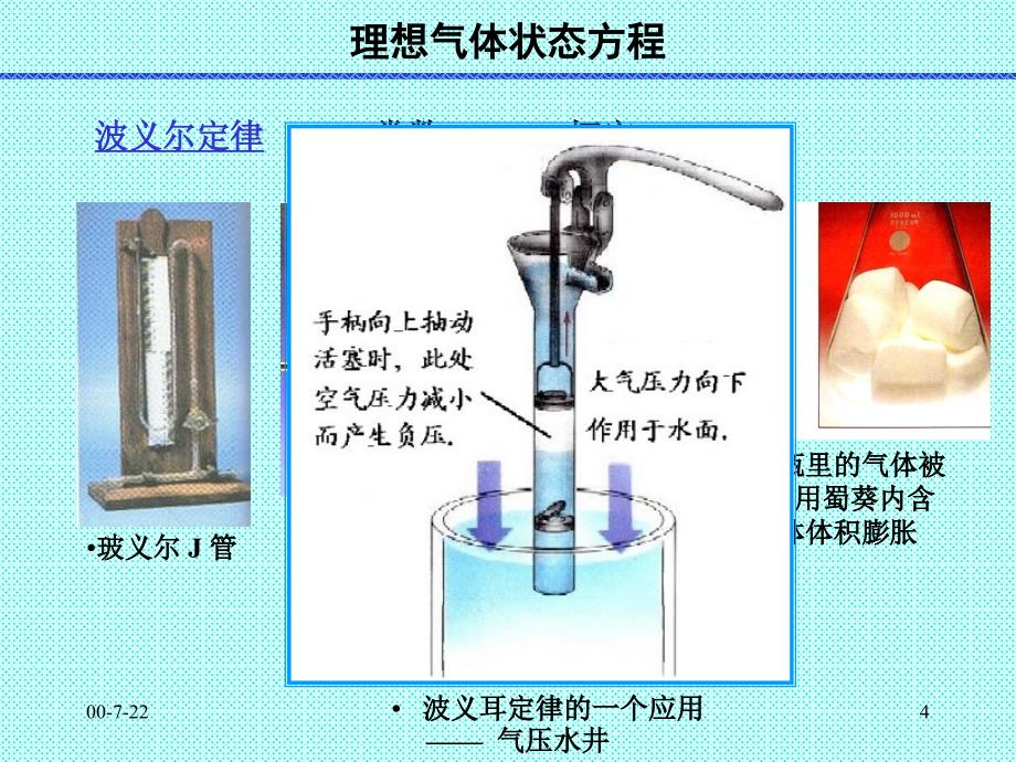 理想气体状态方程_第4页