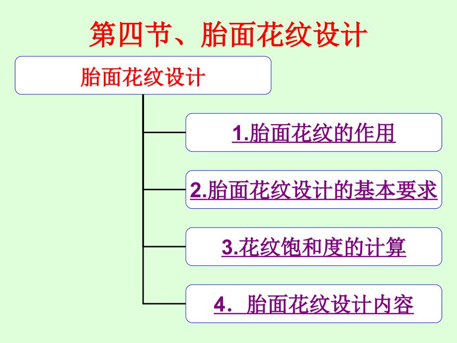 轮胎设计与工艺学8第三章普通轮胎结构设计_第3页