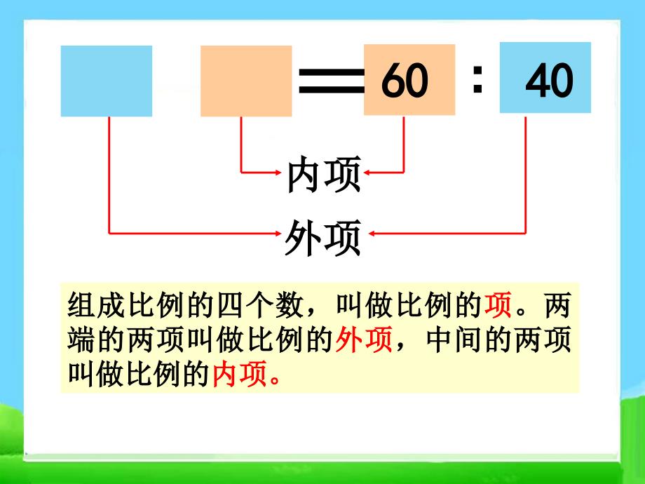 《比例的基本性质》PPT_第4页