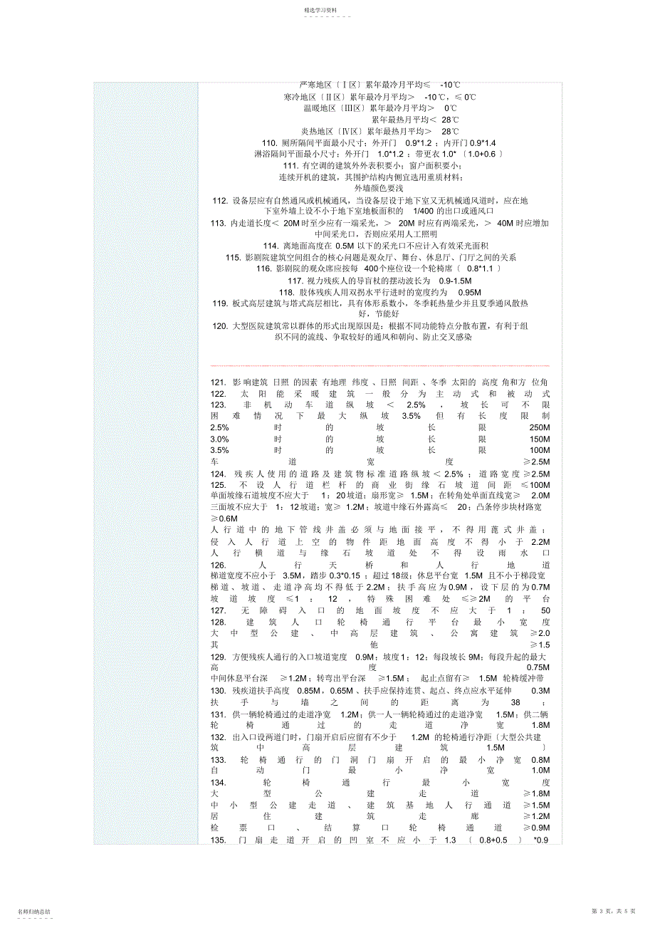 2022年极有用建筑设计方案经典数据与经验_第3页