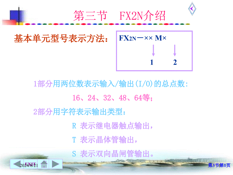 《FXN介绍》PPT课件.ppt_第1页