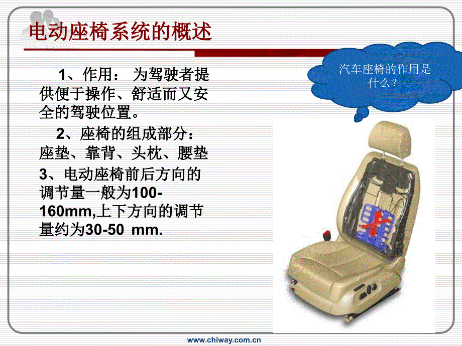 汽车电动座椅系统全解_第4页