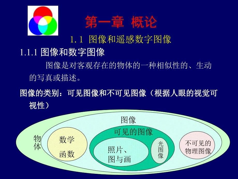 遥感数字图像处理概述课件_第5页