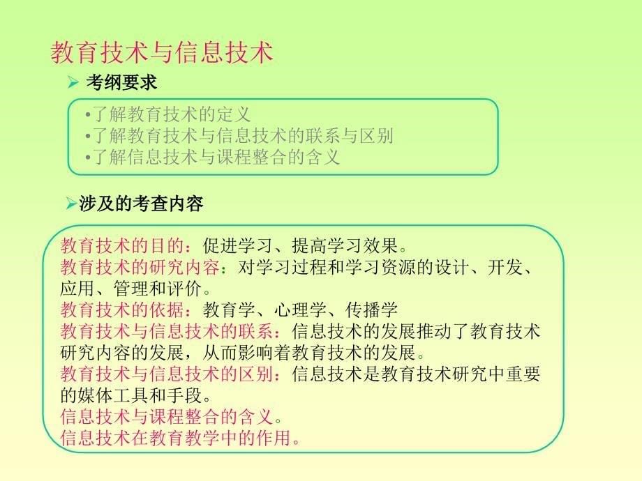 教育技术能力初级考析中学数学_第5页