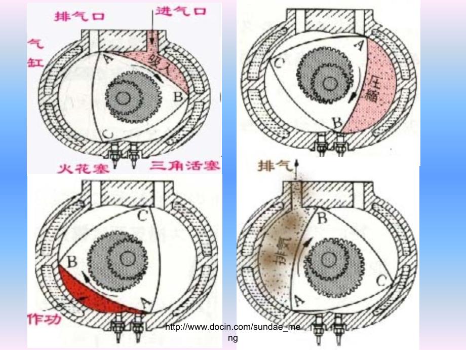 新型车用发动机简介_第3页