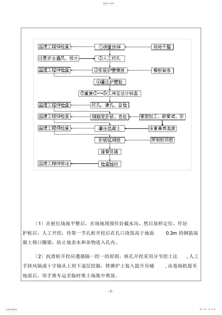 2022年桩基挡墙技术交底2_第2页