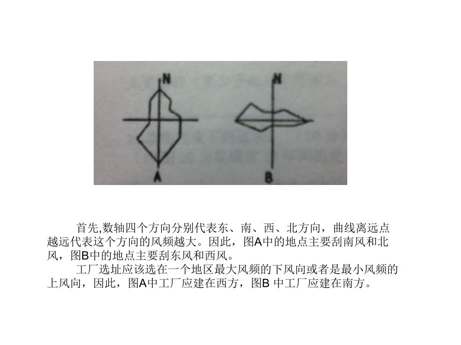 (消防工程师资格考试)技术实务教材补充图解讲课稿_第2页