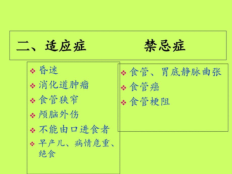 鼻饲置管推荐_第4页