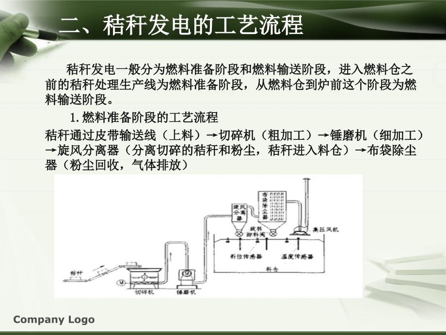 秸秆发电技术_第4页