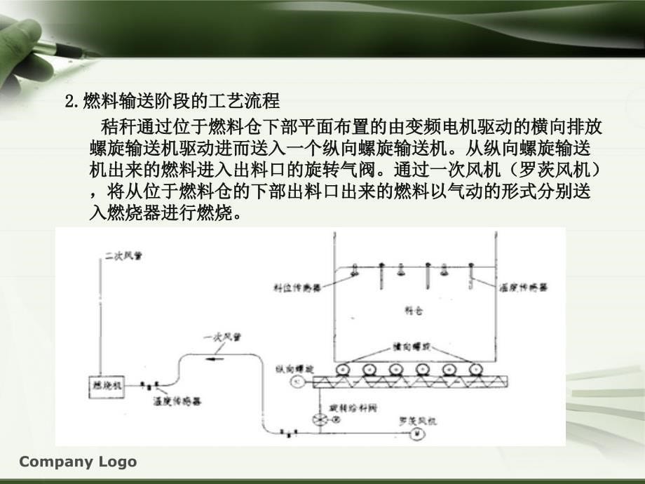 秸秆发电技术_第5页