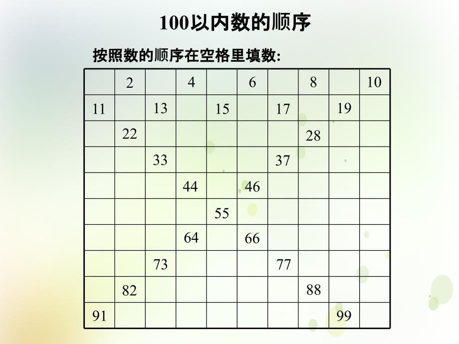 人教课标一下以内数的顺序和比较大小课件_第3页