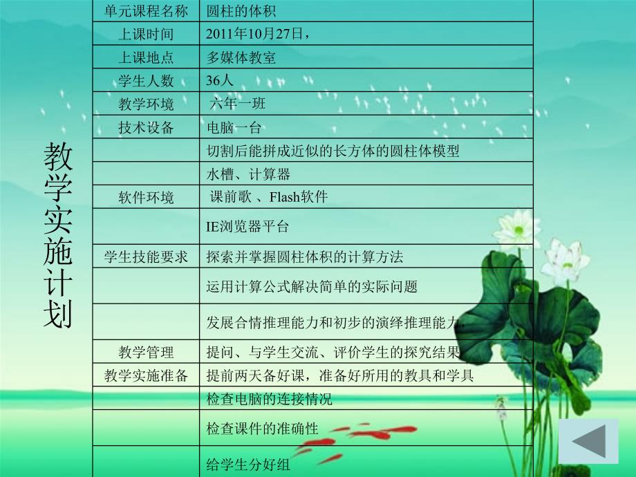 【小学】教师 教育技术学习成果展示_第4页