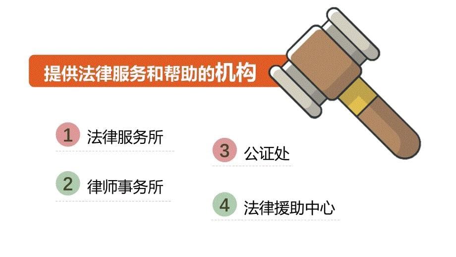 部编版八年级道德与法治上册5.3善用法律共28张ppt_第5页