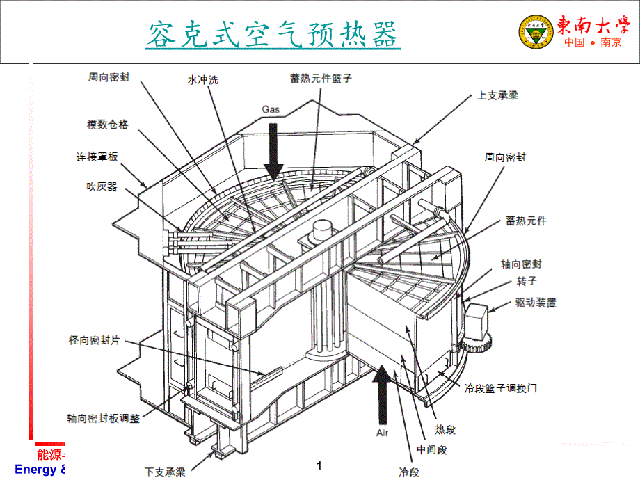 第八章锅炉热平衡计算_第1页