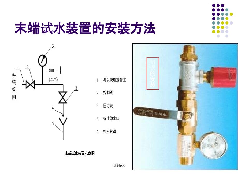 消防新规范培训_第4页