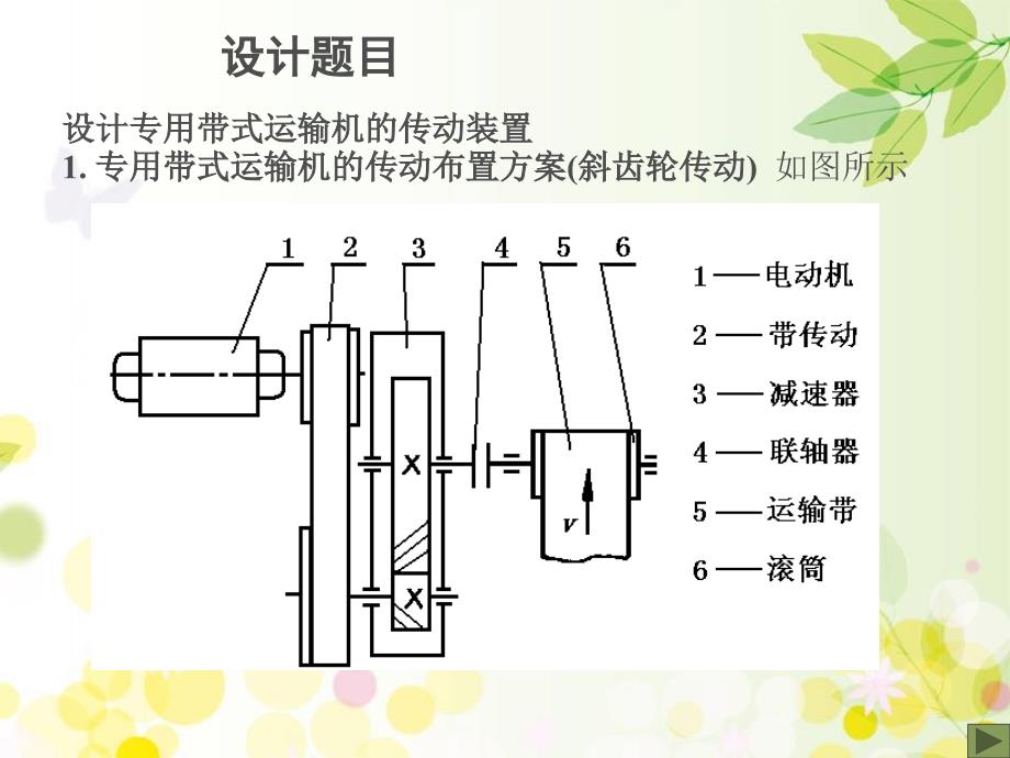 机械设计课程设计ppt课件_第3页