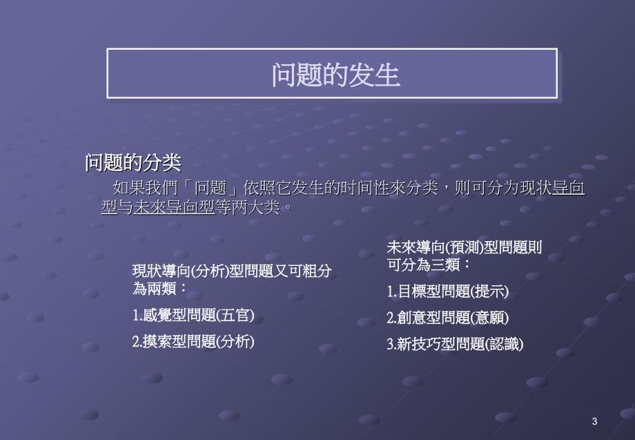 发现问题、解决问题课件_第3页