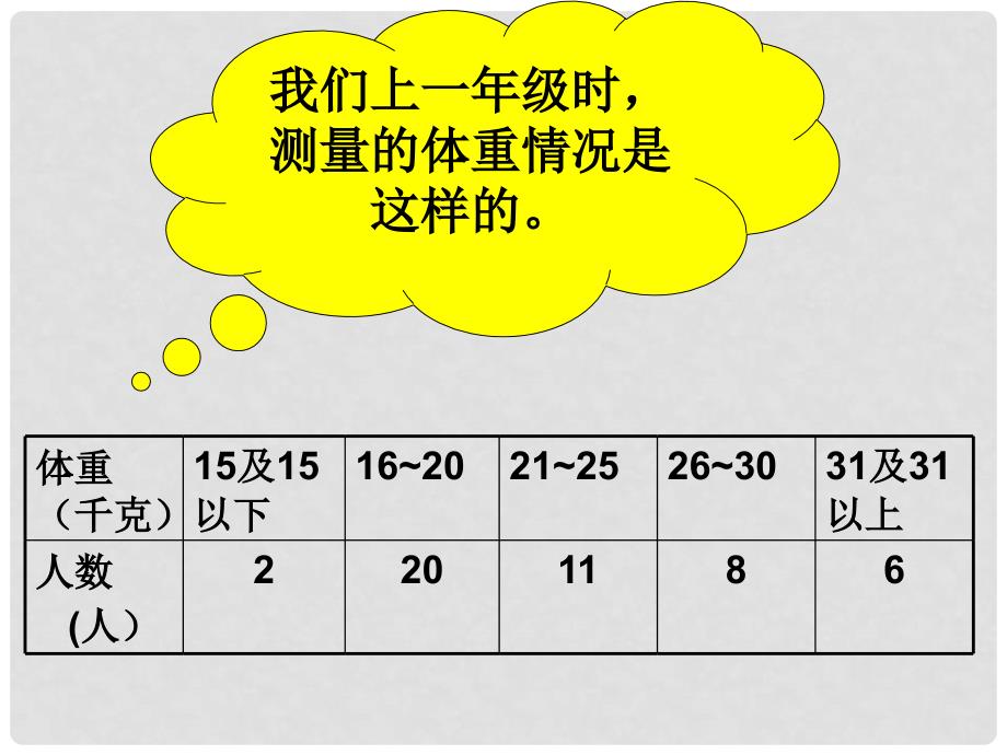 二年级数学下册 统计课件 北京版_第3页