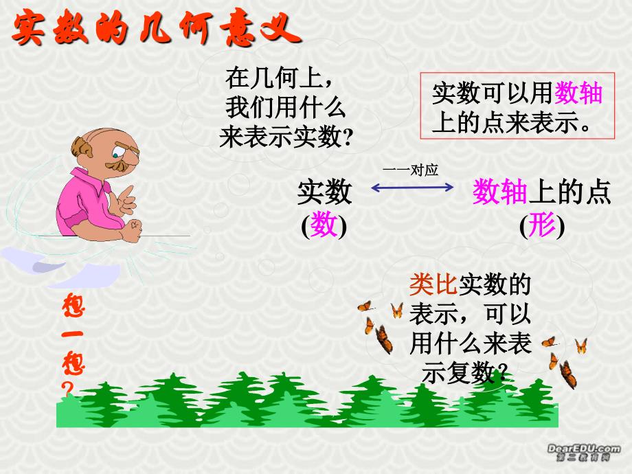 复数的几何意义课件.ppt_第3页