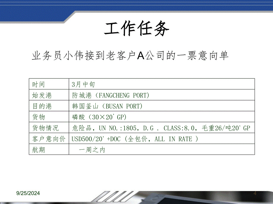 货运代理操作部分(课堂PPT)_第4页