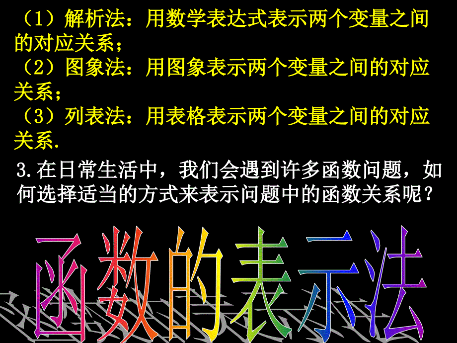 0914高一数学1221函数的表示法_第3页