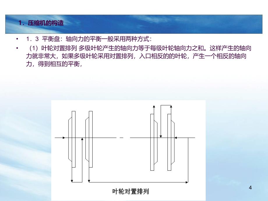 离心式压缩机的结构和工作原理ppt课件_第4页