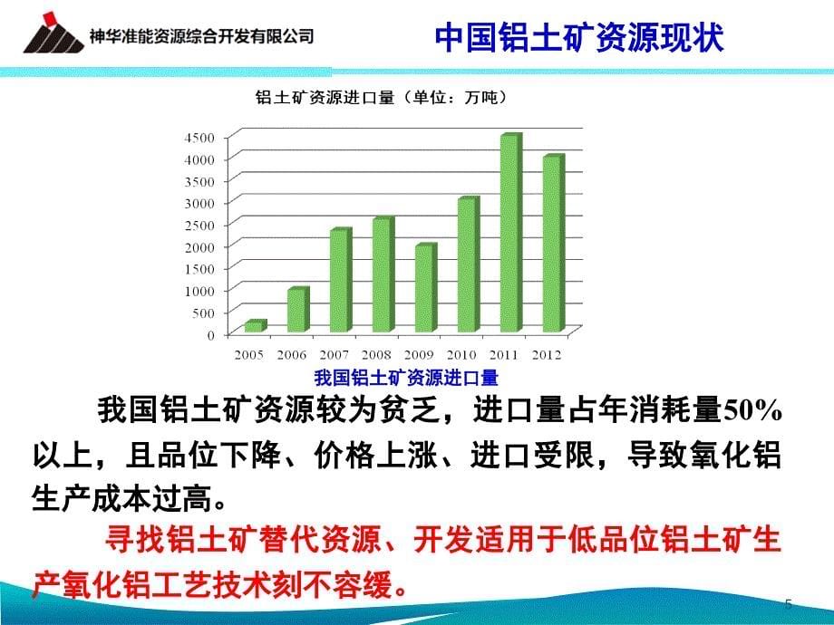 神华准能“一步酸溶法”粉煤灰生产氧化铝焙烧炉的选型研究_第5页