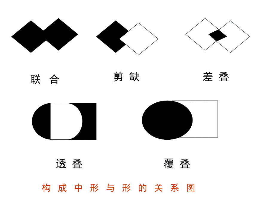 平面构成 (初中美术 教学课件 课件)_第4页