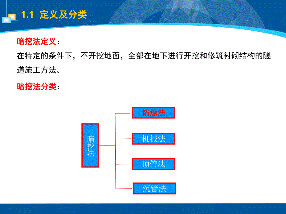 钻爆法暗挖隧道施工工艺与工法#多图_第4页