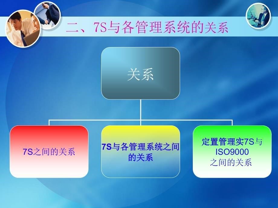 【广告策划PPT】7S_第5页