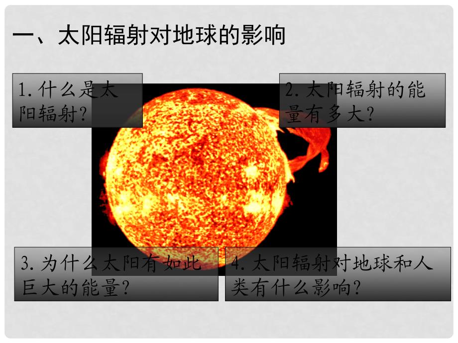 江西省吉安市高一地理《太阳对地球的影响》课件.ppt_第3页