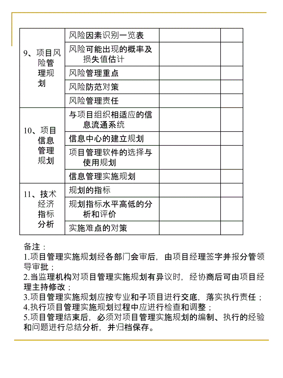 项目管理实施规划大纲[共4页]_第4页