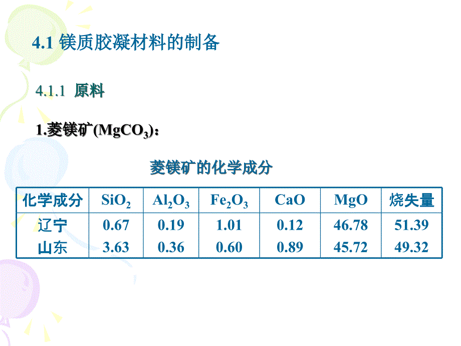 《镁质胶凝材料》PPT课件_第4页