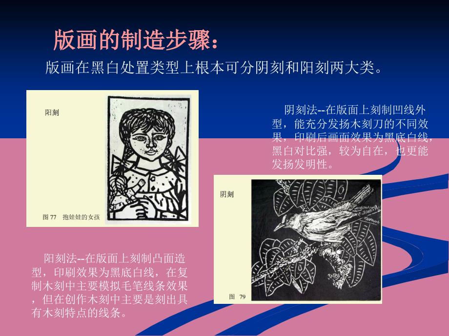 版画世界刻版画ppt课件_第2页